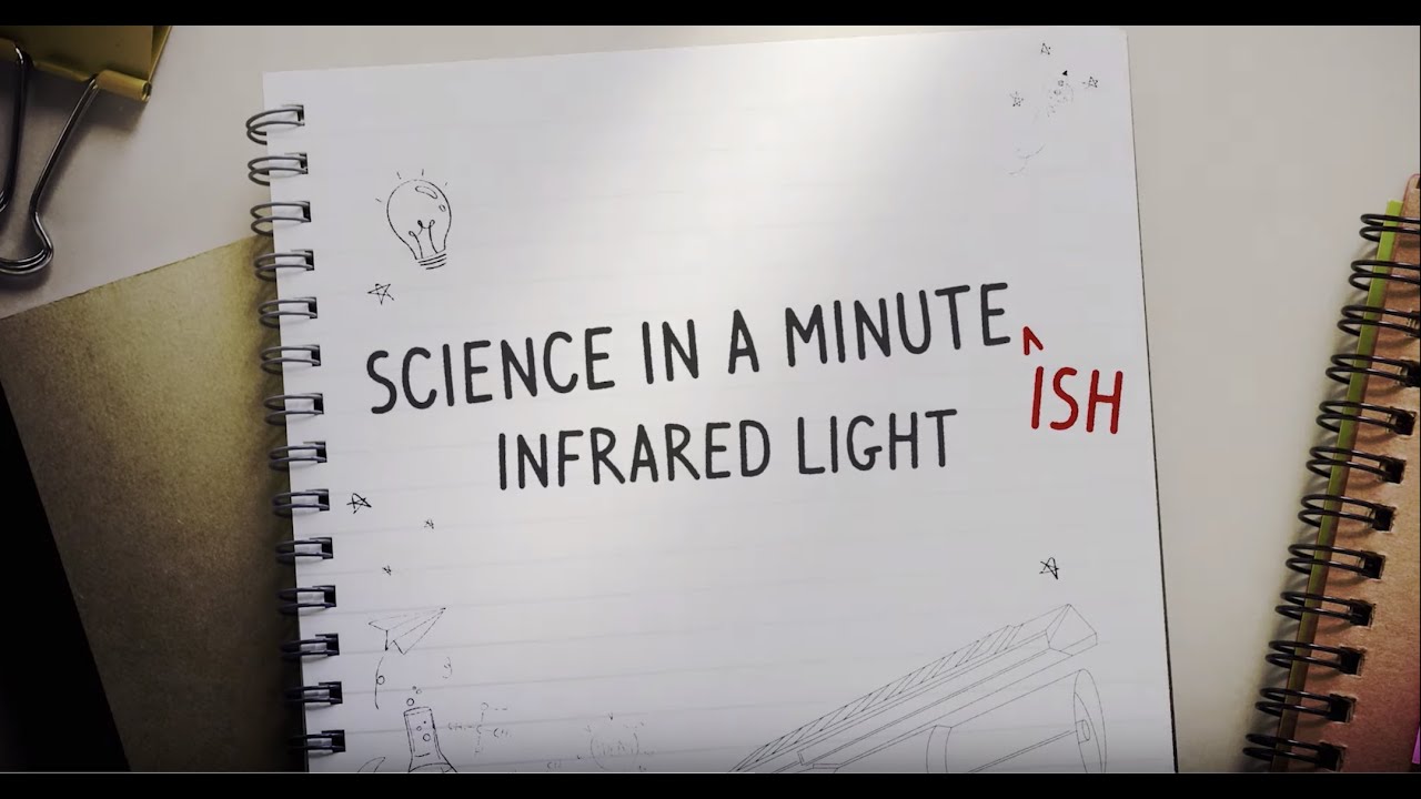 Notebook with the words 'Science in a Minute-ish' written on it