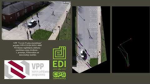 First prototype of privacy preserving social distancing monitoring algorithm for edge devices