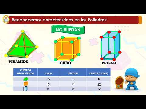 Video: ¿Qué son las cosas que pueden rodar?