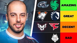 What are the STRONGEST roster moves in 2025