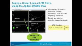 Making 900 MHz Wideband Measurements | PXA and VSA Software | Keysight Technologies