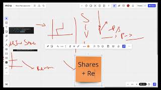 Invariant Testing of Blast Shares Logic from the Blast Contest