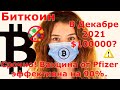 Биткоин В Декабре 2021 $100000? Срочно! Вакцина от Pfizer эффективна на 90%! Рынки взлетели