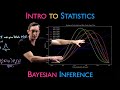 Bayesian Inference: Overview