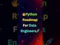 👉 Python Roadmap for Data Engineers (Beginner → Job Ready)