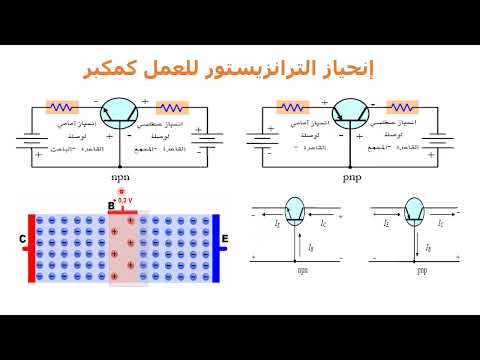 شرح ترانزستور ثنائي القطبية  بطريقة مبسطة