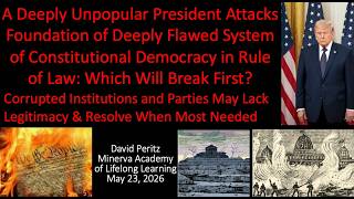 Unpopular President Uses Slush Fund to Attack Flawed Constitutional Democracy: Which Breaks First?