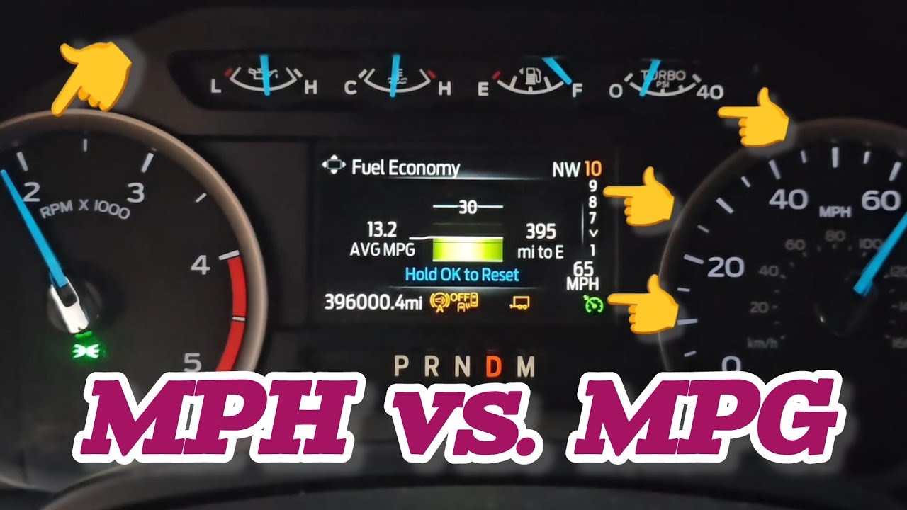 Эксперимент «Скорость против экономии топлива»