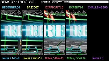 DDR / Skywalking - SINGLE (DanceDanceRevolution A20)