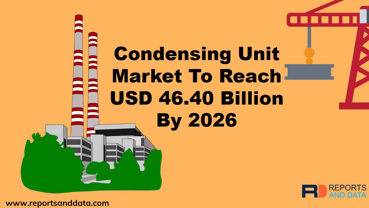 Condensing Unit Market Size, Share, Growth, Product Type, Industry