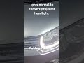 Video Image
