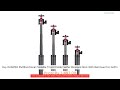 Buy RUIGPRO Multifunctional Foldable Tripod Holder Selfie Monopod Stick With Ball Head For GoPro