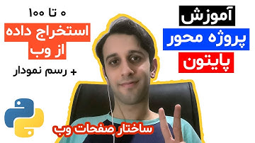 آموزش پروژه محور پایتون: آشنایی با ساختار صفحات وب - شماره 2