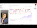 AI SEO in 2026: How to Rank #1 in AI Search and Dominate LLMs (automated workflow)