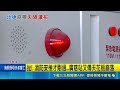 台北市府施政與食安、捷運工程爭議集中爆發