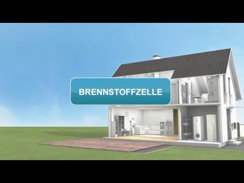 Video: Wie funktioniert eine Erdgas-Brennstoffzelle?