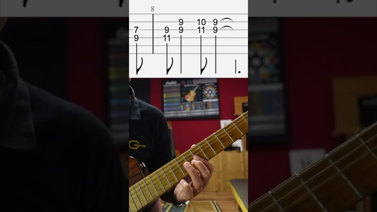 La flam - Zéko - Guitare Solo Intro - Tablature (Mo malade) auf YouTube ansehen La flam - Zéko - Guitare Solo Intro - Tablature (Mo malade) auf YouTube ansehen