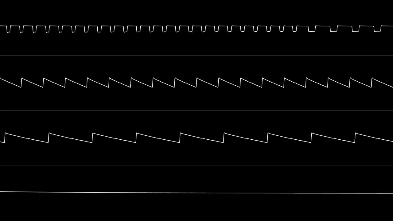Jeroen Tel - "Afterburner (C64, Sample Bias)" [Oscilloscope View]