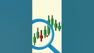 Don’t Use RSI Like This! Common Mistakes Traders Make. #cryptotrading #trading #cryptocurrency #rsi