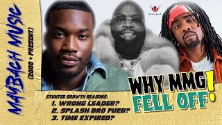 Could've Been The Next Rocafella! How MAYBACH MUSIC GROUP FELL OFF! Stunted Growth Music