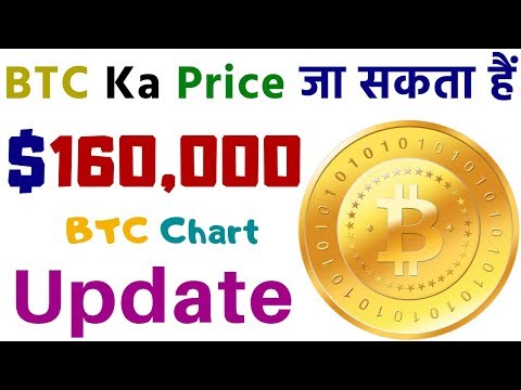 Btc Hindi Chart