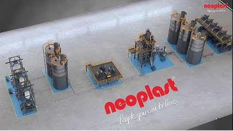Neoplast Full Automation