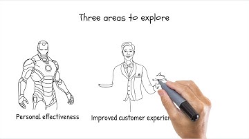 Introduction to AI strategy