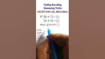 Coding Decoding | Coding Decoding Reasoning Tricks| Reasoning for SSC GD CHSL MTS WBPSC | #shorts