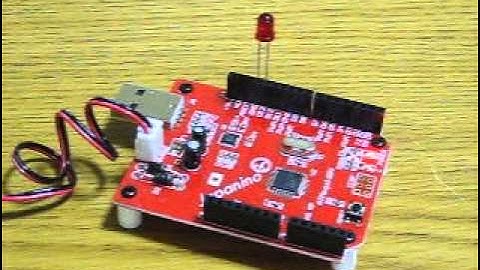 Hello world! LED点滅