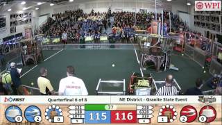 QF2M2   NE District   Granite State Event