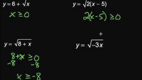 Finding the Domain of Square Root Functions