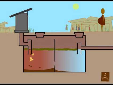 فيديو: كيف يعمل خزان الصرف الصحي: ميزات وأنواع التصميم