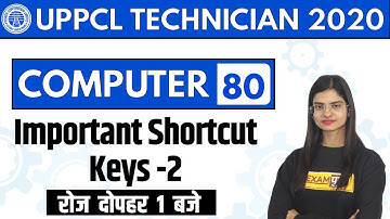 UPPCL TECHNICIAN || COMPUTER || By Preeti Ma