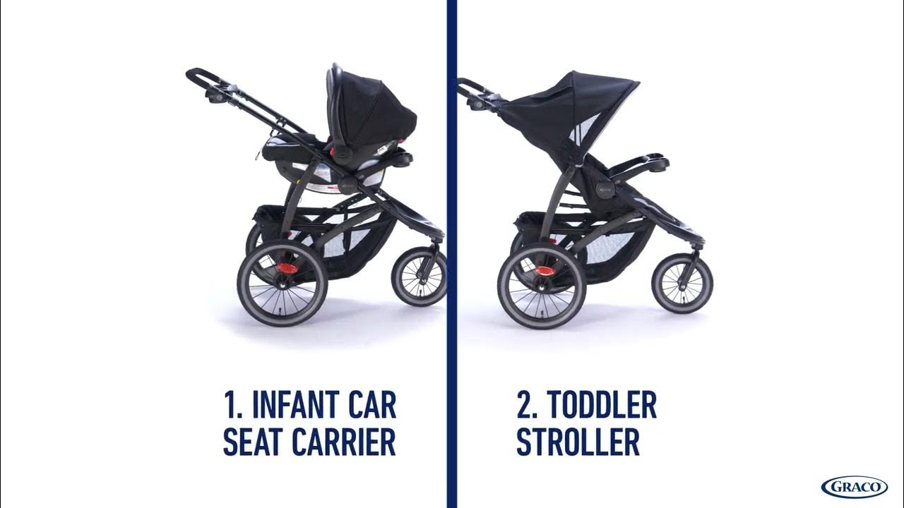 Graco Cititrek Jogging Baby StrollerFront Wheel With Double Tires