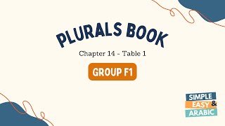 Chapter 14 table 1 Group F1