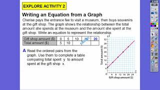 Represent Algebra Relationships in Tables and Graphs - Lesson 12.4