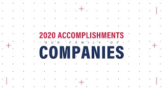 Long & Foster Companies 2020 Year-End Results
