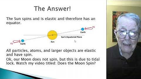 Why are all the Planets on the same orbital plane?