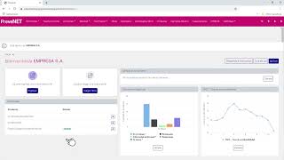 Prevenet Menú Teletrabajo