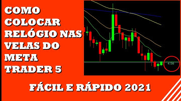 Como colocar relógio contador de tempo de velas candles no Meta Trader 5 2021