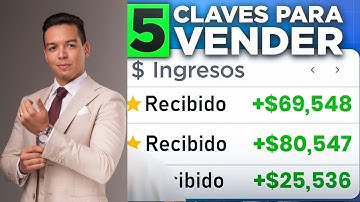 (CURSO GRATIS) 5 Clases para VENDER MAS en un Negocio por Internet usando las Redes Sociales