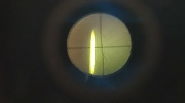 Spectrometer Basics: Parts, least count and how to use its.