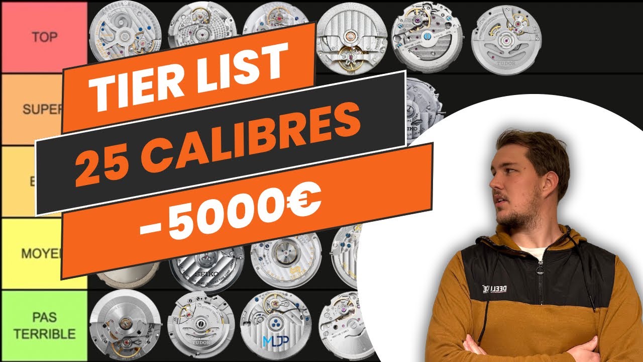 Classement - 25 mouvements de montres à moins de 5000 € !