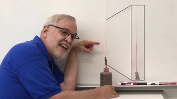 Dilation and Contraction