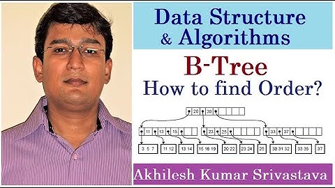 18.8 B-Tree Order Computation