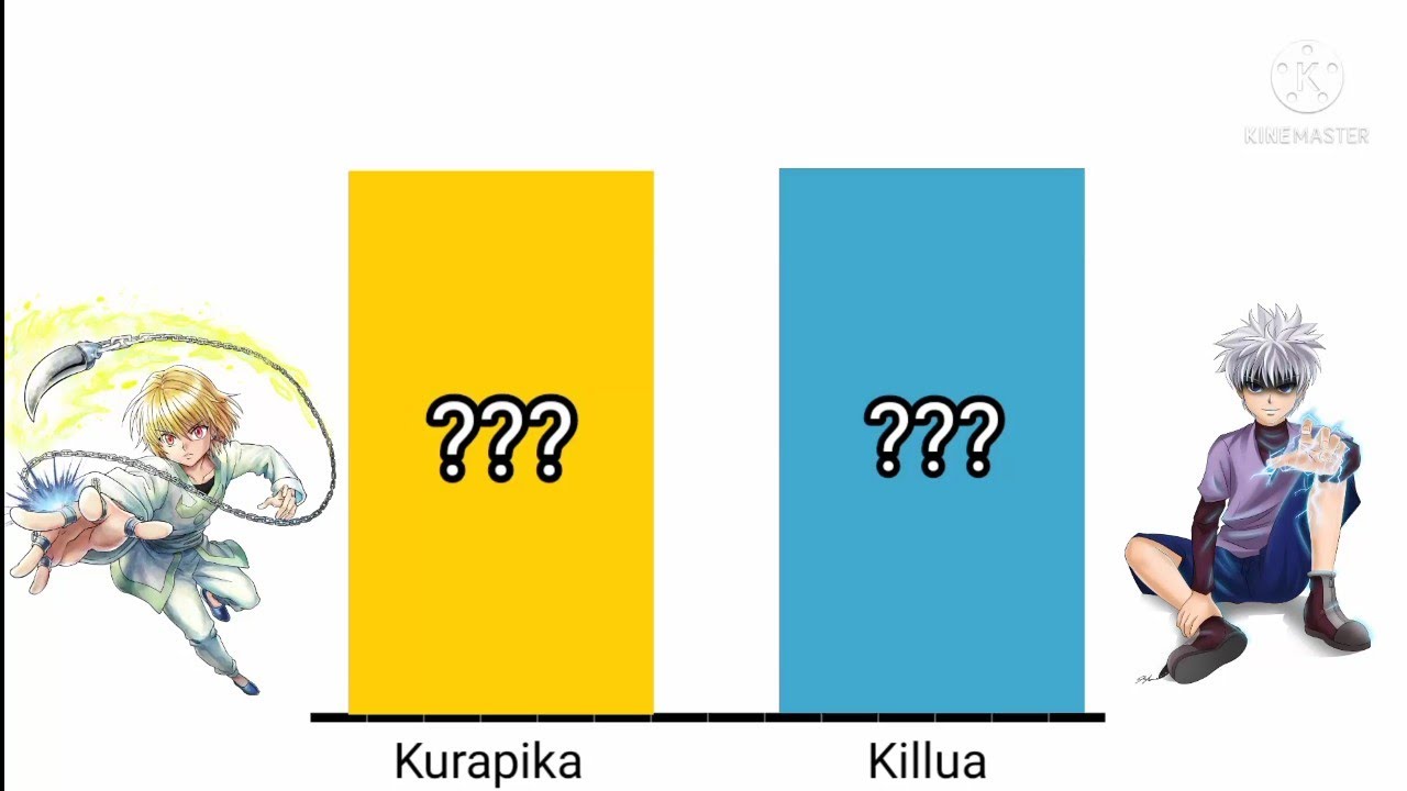 Leorio and Kurapika learn about Chimera Ants' power level : r