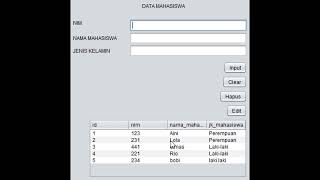 Cara menghapus dan Update (Edit) pada Java .