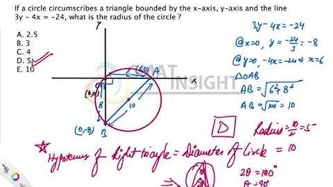Right Triangle inscribed in Circle