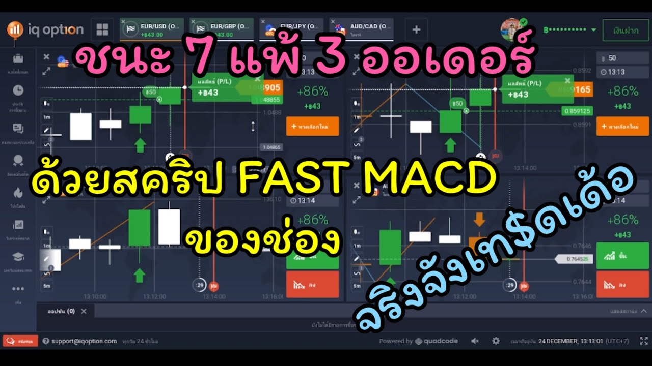 เทรดคู่เงิน “ไบนารี” IQ Option ด้วยสคริปต์ FAST MACD ของช่อง จริงจังเท ...