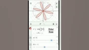 Rose day for mathematics student | Polar Rose Graph #shots #shortvideo #rose
